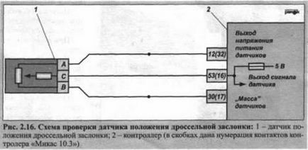 Датчик положення дросельної заслінки - заз dewoo lanos, sens - технічний опис, експлуатація