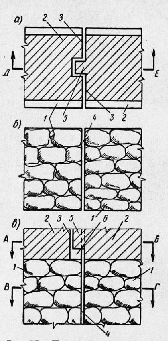 Cusături deformare - construcții de clădiri