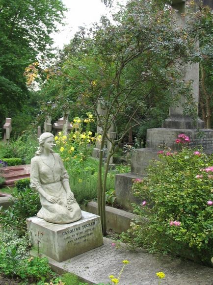 Пам'ятки лондона кладовищі Хайгейт, hello, london
