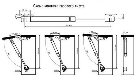 Usa pentru un set de bucatarie dintr-o varietate de modele si materiale populare