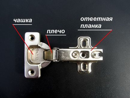 Дверцята для кухонного гарнітура різновиди конструкцій і популярні матеріали