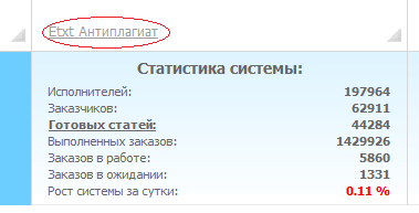 Experimentați cu privire la câștigarea unui domeniu și găzduire sau o poveste despre modul în care am lucrat ca copywriter