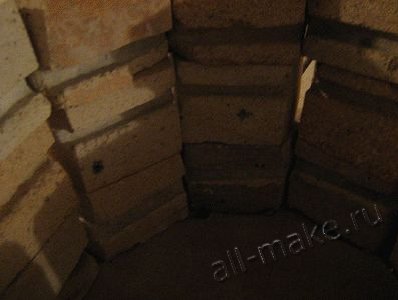 Elektromos kemencében olvadási fémek - házi kezét - DIY származó hulladék anyagok (pobeditom fúróátmérő) Elektromos kemence olvasztó fémek - házi kezek - DIY származó hulladék anyagokból
