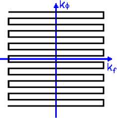 Echo-planar tomografie (funcțională mrt), tomografie computerizată