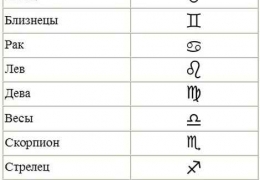 Їжачок сонник Міллера, юнони, Фрейда, феломена, Ванги, мусульманський сонник, тлумачення снів онлайн