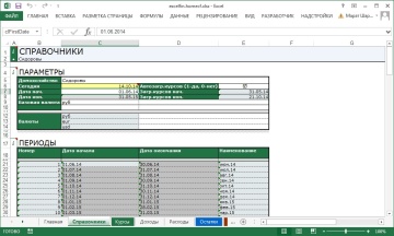 Finanțe în Excel