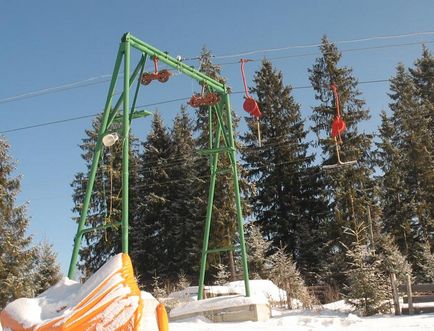 Teleschi și piste de schi în Yablunytsia, locații de închiriere de schiuri