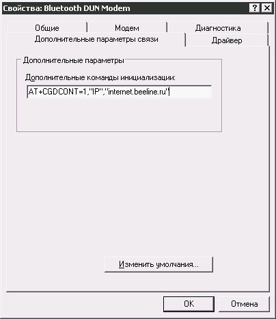 Gprs bluetooth мобільний інтернет - мобільний інтернет, дешевий інтернет, вихід в інтернет з