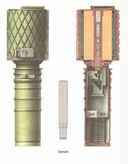 Граната РГД 33 ручна часів вов, огляд, розбирання і пристрій, характеристики ТТХ, принцип роботи