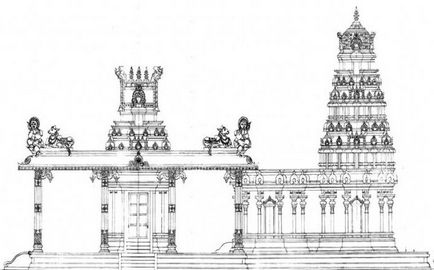 Templul Hindu în arhitectura indiană, fotografie