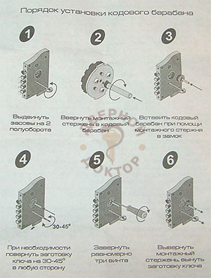 Instrucțiunea de schimbare a rotorului de cod al încuietorii gardienilor