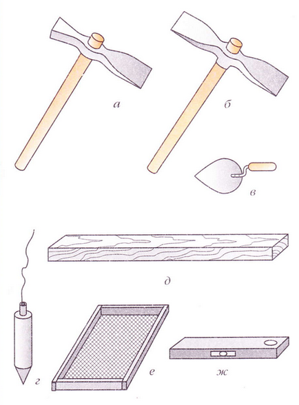 Інструменти, використовувані для кладки печей, будівельний блог михаила стропові