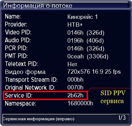 Interaktív érdekében Kinodrom NTV Service