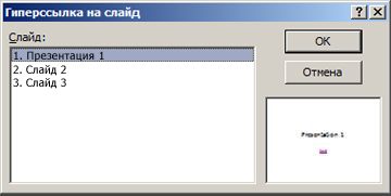 Використання книжкової та альбомної орієнтації слайдів в одній презентації