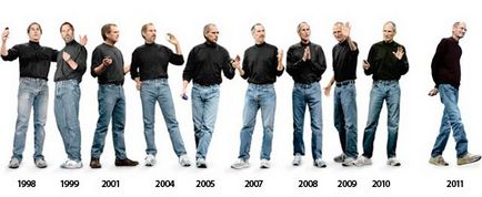 Istorie Steve Jobs fapte uimitoare, video