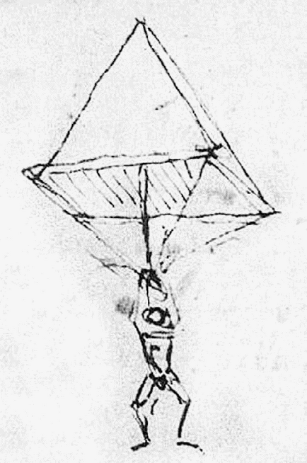 Invenții legate de balonarea parașutelor lui Leonardo și crearea unui parașut modern