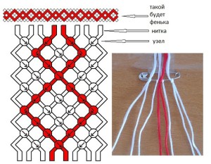 Як читати схеми (косе плетіння), фенечка