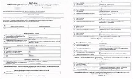 Как правилно да се затвори на ООН и да спрете да плащате такси