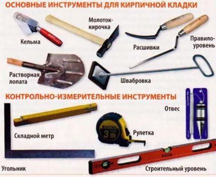 Якими інструментами користуються при кладці цегли