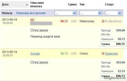 Cum să cash un cec AdSense adsense în Ucraina prin intermediul epayservice
