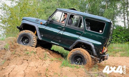 Hogyan építsünk egy gép, amely felváltja a kényelmes limuzin és SUV komoly hódítás