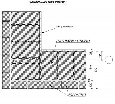 Як правильно вести кладку блоком Поротерм (porotherm)