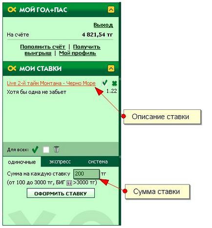 Як ставити на букмекерській конторі, про банки і фінансах