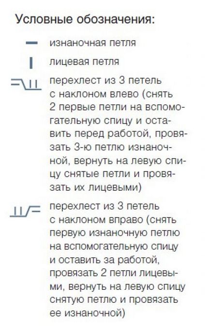 Як зв'язати шкарпетки з підошвою опис і схема - творчість