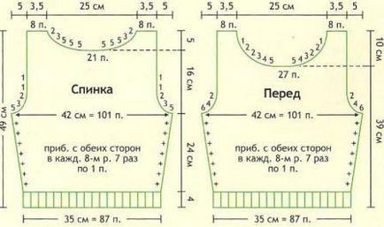 Як зв'язати топ спицями, в'язання спицями та гачком