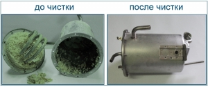 Як прибрати накип в кулері для води і не допустити її повторної появи