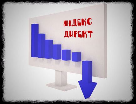 Cum de a reduce prețul unui clic în Yandex direct - căile reale
