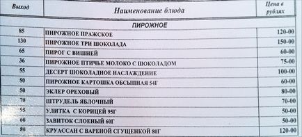 Як влаштована їдальня держдуми ціни, меню і стіл замовлень - новини в фотографіях