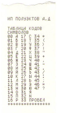 Парични SCR инструкции 2102k програмиране