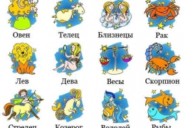 Kínai Horoszkóp által évek és hónapok és jelentőségük az orosz, nem jellemző a karakterek és a (Zodiac) Kínai Horoszkóp által évek és hónapok és jelentőségük az orosz, nem jellemző a karakterek és