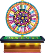 Колесо фортуни (wheel of fortune) - правила гри, стратегія