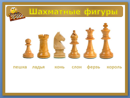Хто придумав назви шахових фігур що вони означають