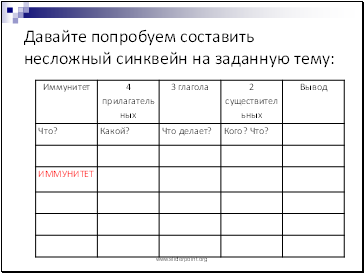 Cine controlează sistemul imunitar