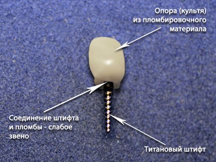 Sapkák (foglalkozás-egészségügyi) sapkák