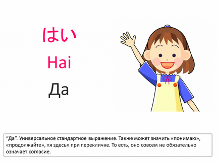 Особисті займенники і вирази на японській мові, японську мову онлайн