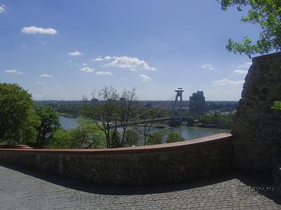 O mică excursie la Budapesta de la Bratislava