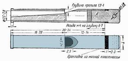 Манок на рябчика