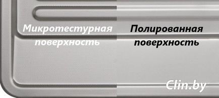 Мікротекстура і полірована обробка мийок з нержавіючої сталі