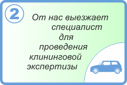 Spălați și curățați plafoanele întinse din Ekaterinburg de un curcubeu de curățenie