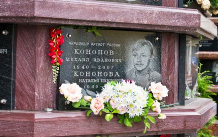 Михаил Кононов - биография, личен живот, смърт, снимки, филмография, театрални произведения, както и слухове