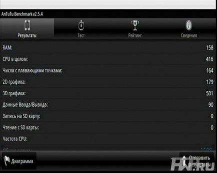 Szakértői vélemény a termékről médialejátszó iconbit xds73d 3d (iconbit) Szakértői vélemény a termékről médialejátszó iconbit xds73d 3d