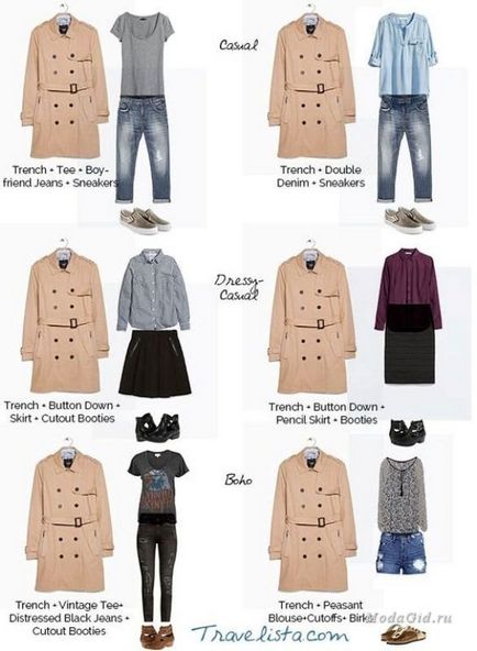 Мода і стиль багатофункціональний гардероб