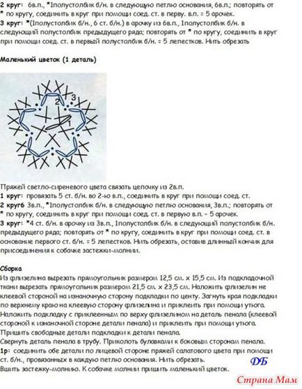 Моя підбірка пеналів для школи і будинки - в'язання - країна мам