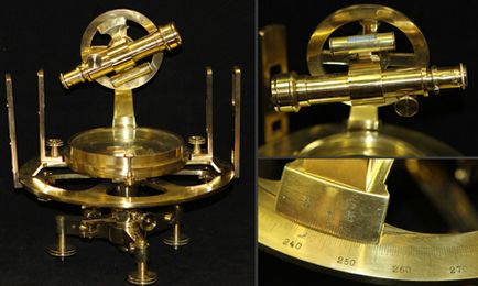 Múzeum ZAO geostroyizyskaniya goniometer