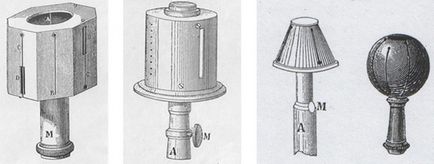 Múzeum ZAO geostroyizyskaniya goniometer