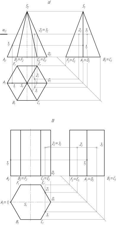 Leíró geometria (Graphic működését ábrák) ábrázoló geometria
